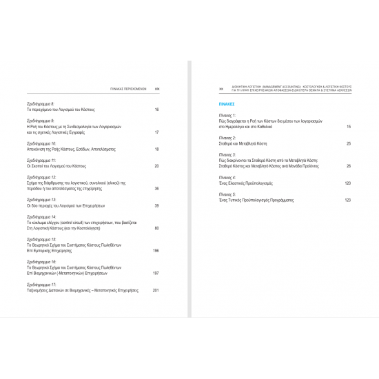 Διοικητική Λογιστική