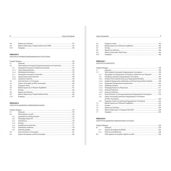 Εισαγωγή στο Μανατζεμεντ Εταιρικές Λειτουργίες